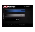 aFe POWER 50-70013R Admisión de aire frío Momentum GT Pro 5R RAM 5.7