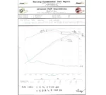 aFe POWER 54-12172 Magnum FORCE Stage-2 Pro 5R 300C, Charger, Challenger 6.4