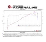 aFe POWER 54-13035R Magnum FORCE Stage-2 Pro 5R Jeep Grand Cherokee e Dodge Durango 3.6