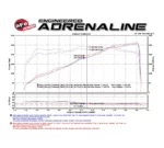 aFe POWER 54-76214 Presa d'aria fredda Momentum GT Pro 5R Jeep Grand Cherokee e Dodge Durango 3.6