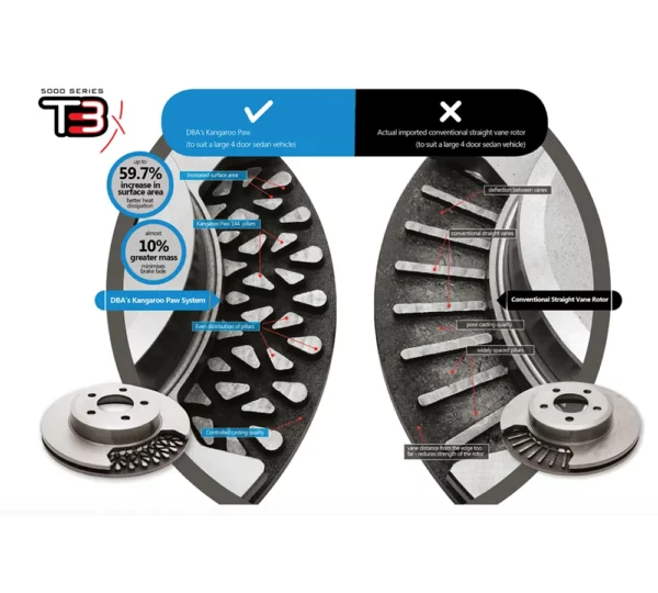 DBA Performance Bremsscheibe 52632BLK Grand Cherokee SRT & Durango SRT