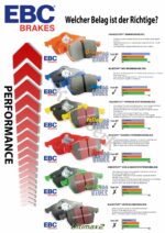 Assistance for pad selection with EBC brakes