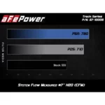 aFe POWER 57-10005R Track Series Carbon Cold Air Intake Camaro SS
