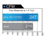 aFe 54-72103 Filtro aria Momentum per RAM 2500 Power Wagon