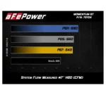 aFe 54-72104 Momentum Luftfilter für RAM 2500 Power Wagon