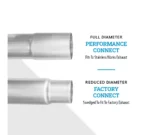 Stainless Works Fächerkrümmer mit High-Flow Katalysatoren für Cadillact CTS-V 2009 - 2015 Unterschied Factroy Connect - Performance Connect