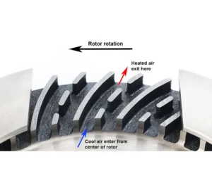 Paragon Performance 400 mm brake discs for Dodge Challenger and Charger Hellcat models 2021 - 2023, slotted design (front axle). Mopar Comparison Numbers 68474086AB, 68474087AB