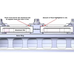 Paragon Performance Bremsscheiben für Corvette C7 Z06 / Grand Sport (GM 84951567)