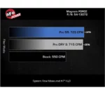 aFe POWER 54-13072R Magnum FORCE Stage-2 Sistema di aspirazione dell'aria fredda per RAM TRX