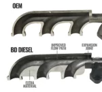 Abgaskrümmer-Kit für RAM 6.7 Cummins von 2013 bis 2018