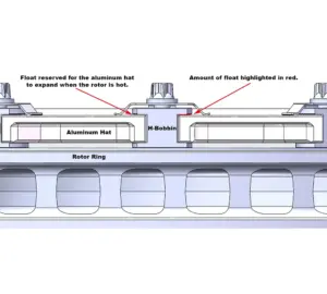 Brzdové kotouče Paragon Performance pro Dodge Durango 6.4 SRT (přední náprava)