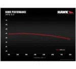 Hawk Performance HPS 5.0 Hochleistungs-Bremsbeläge HB509B.678