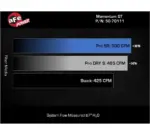 aFe POWER 50-70111R Momentum GT koude luchtinlaatsysteem voor Jeep Grand Wagoneer 6.4
