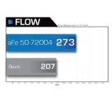 aFe POWER 50-72004 Momentum HD Cold Air Intake System für RAM 2500 und 3500 6.7 Cummins von 2010 bis 2012